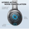 Anker Soundcore Life Q20 Hybrid ANC Bluetooth fejhallgató (bontatlan)