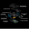 Logitech G Pro vezeték nélküli gaming egér [fekete] (bontatlan)