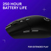 Logitech G305 Lightspeed vezeték nélküli gaming egér (910-005282) [fekete]